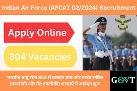 Title: Indian Air Force AFCAT 02/2024Recruitment: Apply Online for 304 Posts