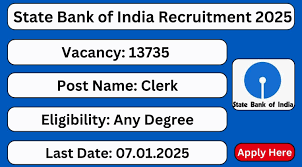 SBI Clerk Recruitment 2025 – Apply Online for 13735 Posts